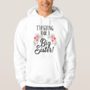 Suche nach flores kleidung Familie