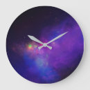 Suche nach cosmos wanduhren Stars