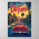 Suche nach vintage kalifornien poster Natur
