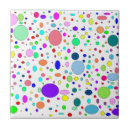 Suche nach blase fliesen Für alle