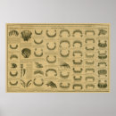 Suche nach zahn poster Vintag