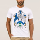 Suche nach glasgow tshirts Herkunft