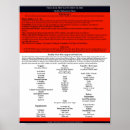 Suche nach diet poster Healthy