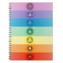 Suche nach chakra notizbuch Meditation