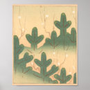 Suche nach vintage pflanze poster Illustration
