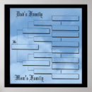 Suche nach familiengeschichte poster Jede person