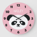 Suche nach panda babyzimmer einrichtung Jedes kind