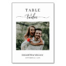 Suche nach zwölf tischkarten Hochzeitstischnummern