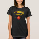 Suche nach staat marine Jede person