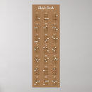 Suche nach moll poster Dur