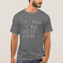 Suche nach riskant tshirts Spaß