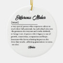 Suche nach mentor ornamente Weihnachten