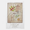 Suche nach botanische kunst geschirr tücher Darstellung