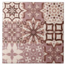 Suche nach neutral fliesen Marokkanisch