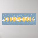 Suche nach tagtraum poster Jede person