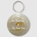 Suche nach weiße rose schlüsselanhänger Geburtstag