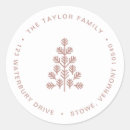 Suche nach minimal holiday aufkleber Für alle