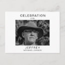 Suche nach ansammlungen postkarten Jede person