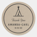 Suche nach outdoor aufkleber Vielen dank