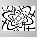 Suche nach radioaktives symbol poster Nuklear