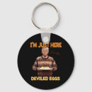 Suche nach für eier schlüsselanhänger Urlaub