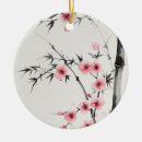 Suche nach kirschbaum ornamente Kirsche