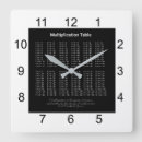 Suche nach wissenschaftlich wanduhren Mathematik