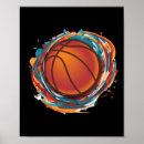 Suche nach spinning poster Basketballtrainer