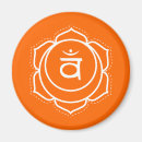 Suche nach wellness magnete Jede person