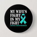 Suche nach eierstockkrebs buttons Unterstützung von eierstockkrebs