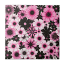 Suche nach retro blume fliesen Blumenreich