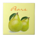 Suche nach grünes blatt fliesen Jede person