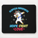 Suche nach verlust mousepads Überlebender