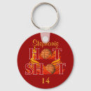 Suche nach schuss schlüsselanhänger Jede person