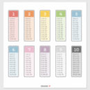 Suche nach lernen aufkleber Zuhause