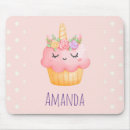 Suche nach kawaii gesichter mousepads Einhorn