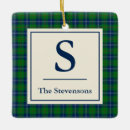 Suche nach christlich ornamente Familie