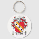 Suche nach kanon schlüsselanhänger Wappen