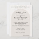 Suche nach jüdische hochzeit einladungen Gäste
