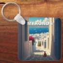 Suche nach greece schlüsselanhänger Europa