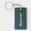 Suche nach mutterland schlüsselanhänger Tartan