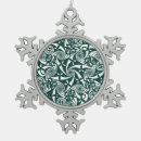Suche nach irland ornamente Muster