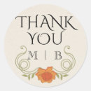 Suche nach mucha aufklebe aufkleber Jede person