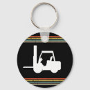 Suche nach ausrüstung schlüsselanhänger Gabelstapler