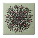 Suche nach seltsam fliesen Natur