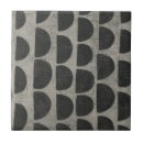 Suche nach herstellung fliesen Motive