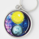 Suche nach yang schlüsselanhänger Saldo