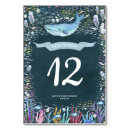 Suche nach babyparty tischkarten Gäste