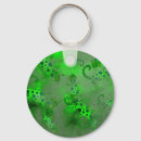 Suche nach eidechsen schlüsselanhänger Reptilien