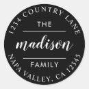 Suche nach circle aufkleber Für alle